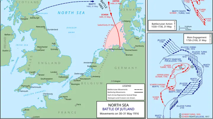 Batalla de Jutlandia
